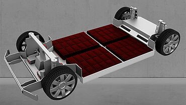 Rešitve preskušanja za razvoj baterij / preskušanje baterij: Litij-ionska baterija za električni avtomobil